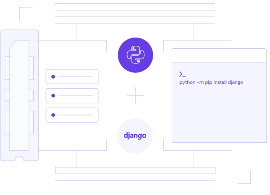 Installing Django