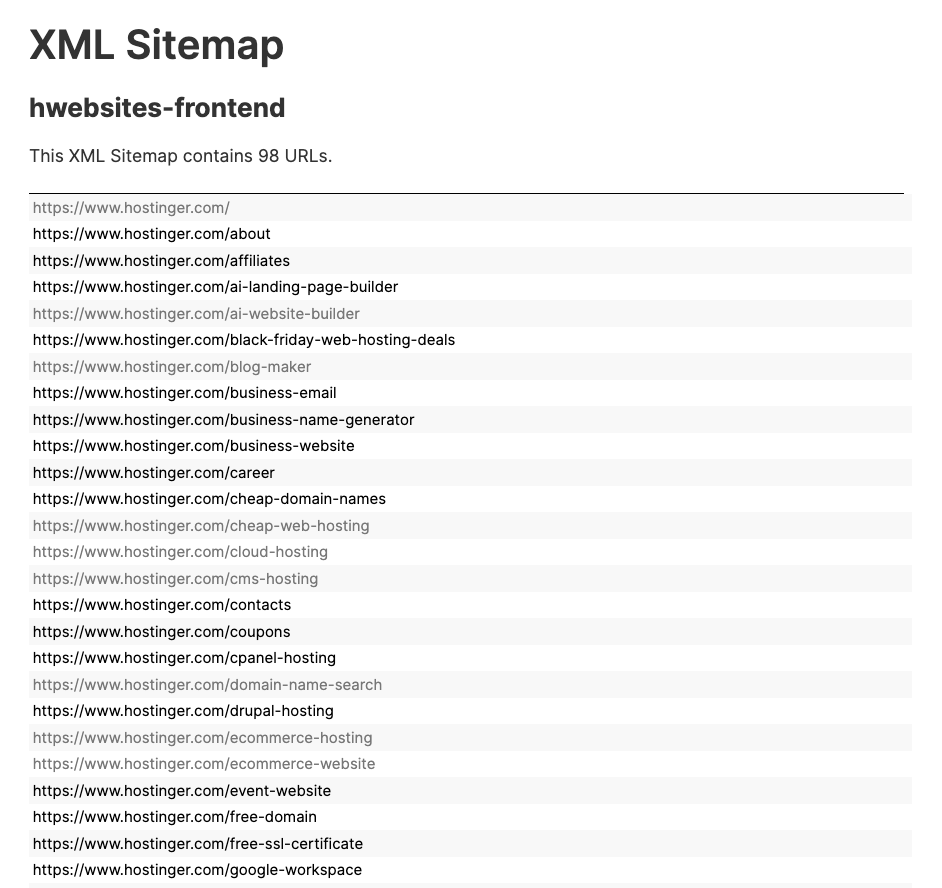 An example of an XML sitemap